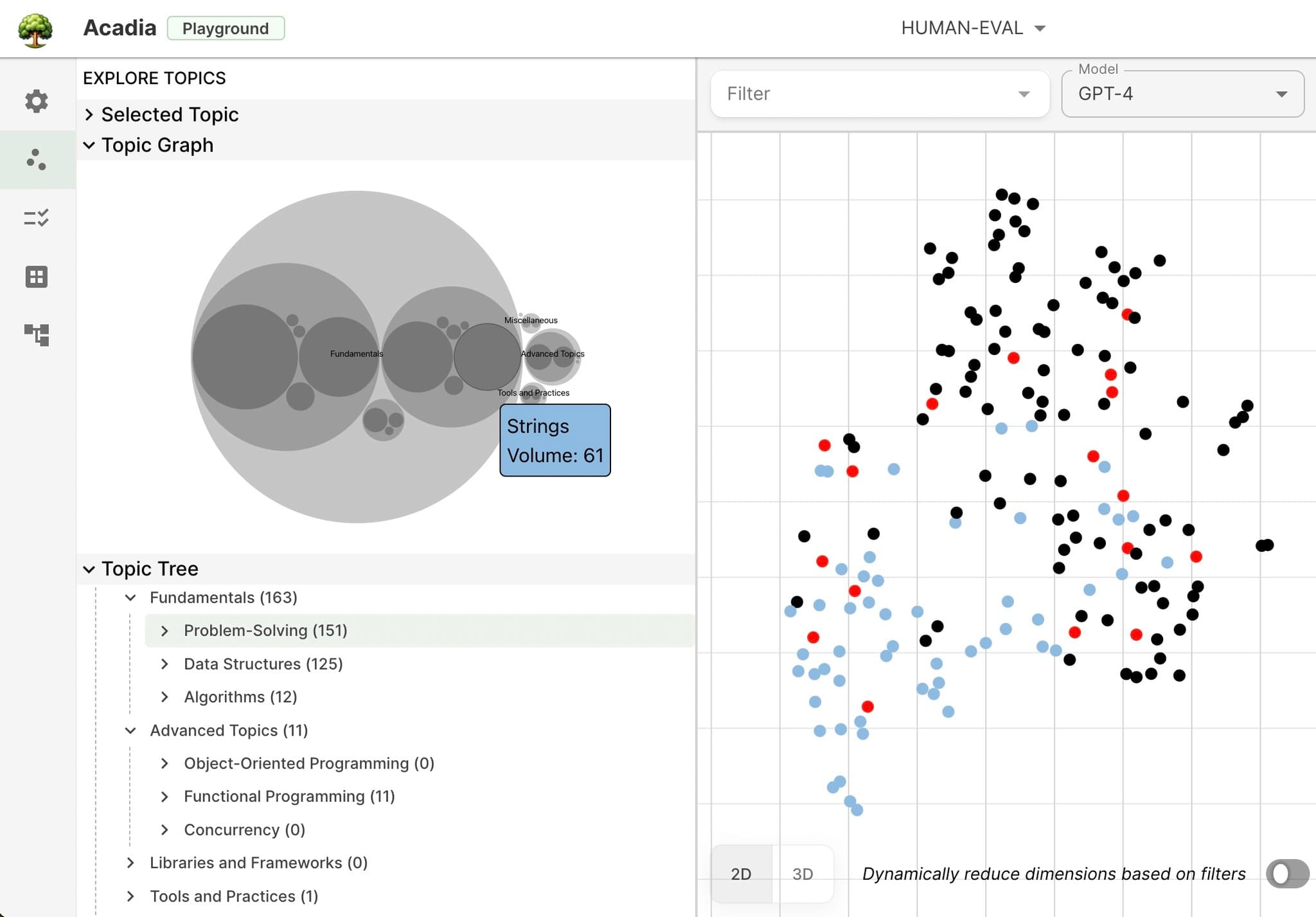 Interactive Data Quality Visualization